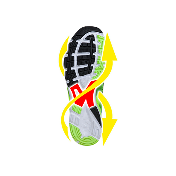 salming-running-technology-distance-torsional-stiffnes