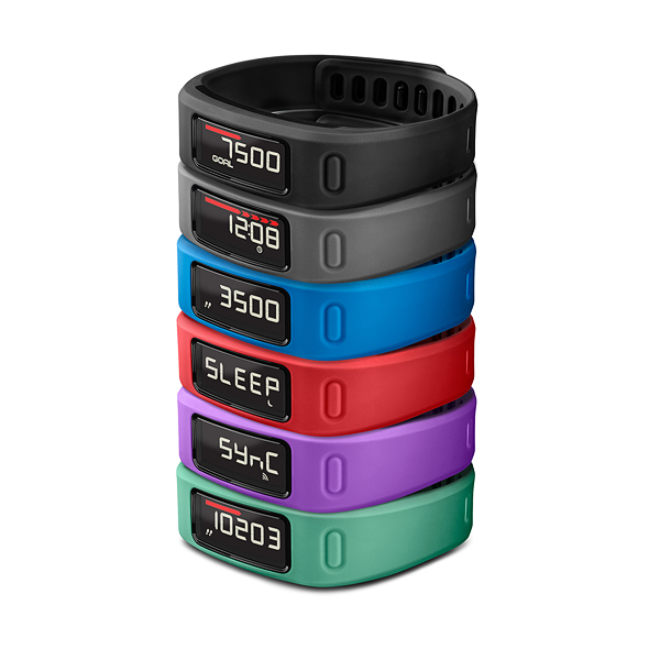 vivofit_grupp