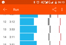 Jag var redo, igen..